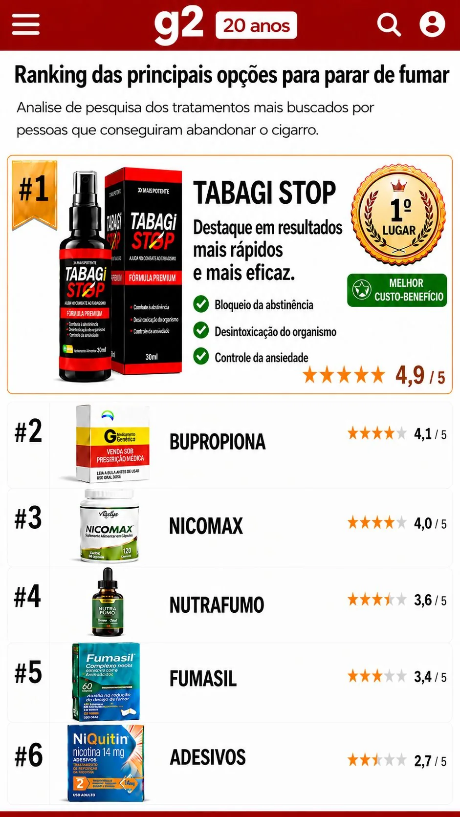 Ranking das principais opcoes para parar de fumar